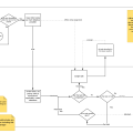 day_to_day_task_-_workflow.png